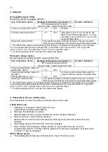 Preview for 11 page of Scott Promask Instructions For Use Manual