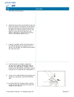 Preview for 2 page of Scott PURELL ONVATION CXR Setup And Validation