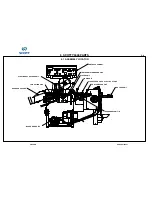 Предварительный просмотр 139 страницы Scott Scotty 5000 Instruction Manual