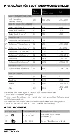 Preview for 10 page of Scott SNOW MOBILE GOGGLE User Manual