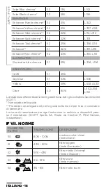 Preview for 18 page of Scott SNOW MOBILE GOGGLE User Manual