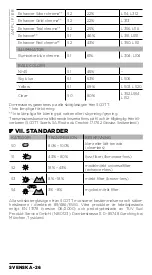 Preview for 26 page of Scott SNOW MOBILE GOGGLE User Manual