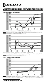 Preview for 38 page of Scott SNOW MOBILE GOGGLE User Manual