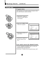 Preview for 14 page of Scott TVD14XB Owner'S Manual