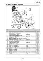 Preview for 25 page of Scott VISION 2 RFF1000 Operating And Maintenance Instructions Manual