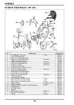 Preview for 32 page of Scott VISION 2 RFF1000 Operating And Maintenance Instructions Manual