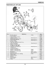 Preview for 73 page of Scott VISION 2 RFF1000 Operating And Maintenance Instructions Manual