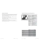 Preview for 3 page of Scott Voltage FR 700 User Manual