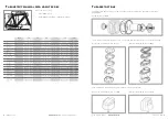 Preview for 3 page of Scott XXS/47 User Manual