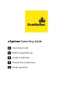 Scottoiler eSystem Operating Manual preview