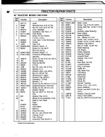 Предварительный просмотр 39 страницы Scotts 323308C Owner'S Manual