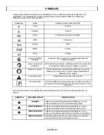 Preview for 50 page of Scotts 60362S Owner'S Manual