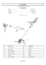 Предварительный просмотр 3 страницы Scotts LST01540S Owner'S Manual