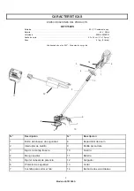 Предварительный просмотр 15 страницы Scotts LST01540S Owner'S Manual