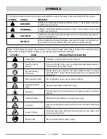 Preview for 6 page of Scotts S20400 Operator'S Manual