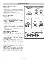 Предварительный просмотр 27 страницы Scotts S20500 Operator'S Manual