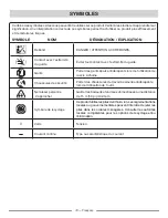 Предварительный просмотр 40 страницы Scotts S20500 Operator'S Manual