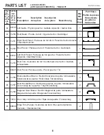 Preview for 8 page of Scotts STTPS53 Owner'S Manual & Assembly Manual