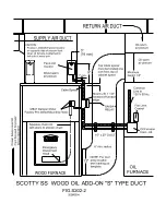 Preview for 35 page of SCOTTY SS DB-202A Owner'S Manual