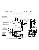 Preview for 39 page of SCOTTY SS DB-202A Owner'S Manual