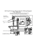 Preview for 40 page of SCOTTY SS DB-202A Owner'S Manual