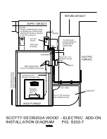 Preview for 42 page of SCOTTY SS DB-202A Owner'S Manual