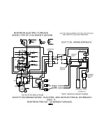 Preview for 43 page of SCOTTY SS DB-202A Owner'S Manual