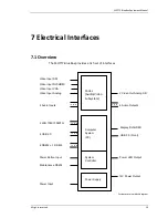 Preview for 19 page of Scotty BlueBox Equipment Manual