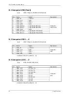 Preview for 26 page of Scotty BlueBox Equipment Manual