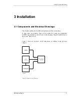 Preview for 9 page of Scotty DA-42 MPP Rack Maintenance Manual