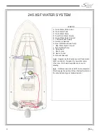 Предварительный просмотр 88 страницы Scout Boats 245 XSF Owner'S Manual