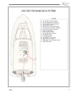 Предварительный просмотр 89 страницы Scout Boats 245 XSF Owner'S Manual