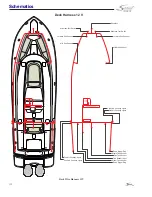 Preview for 132 page of Scout Boats 350 LXF Owner'S Manual