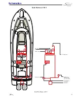 Preview for 133 page of Scout Boats 350 LXF Owner'S Manual