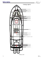 Preview for 136 page of Scout Boats 350 LXF Owner'S Manual