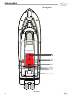 Preview for 138 page of Scout Boats 350 LXF Owner'S Manual