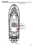 Preview for 142 page of Scout Boats 350 LXF Owner'S Manual