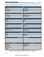 Preview for 9 page of Scout Boats 420 LXF Owner'S Manual