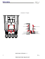 Preview for 162 page of Scout Boats 420 LXF Owner'S Manual