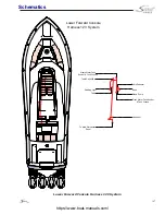 Preview for 167 page of Scout Boats 420 LXF Owner'S Manual