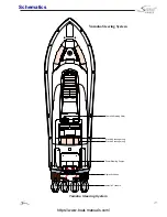 Preview for 177 page of Scout Boats 420 LXF Owner'S Manual