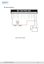 Предварительный просмотр 118 страницы Scout MT-700 ENT Operation Manual