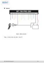 Предварительный просмотр 121 страницы Scout MT-700 ENT Operation Manual