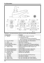 Preview for 38 page of Scout PG DT User Manual