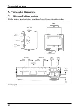 Preview for 42 page of Scout PG DT User Manual