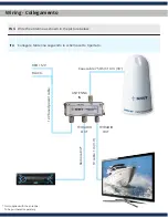 Предварительный просмотр 6 страницы Scout WAVE Installation And User Instructions Manual