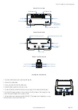 Предварительный просмотр 2 страницы Scout Wifi onBoard Quick Start Manual