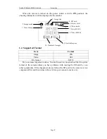 Preview for 4 page of ScoutGuard SG550B User Manual