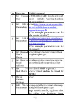 Preview for 16 page of ScoutGuard SG880MK-18mHD User Manual