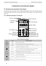 Предварительный просмотр 46 страницы SCOV SV600 Series User Manual